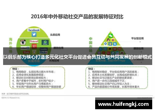 以俱乐部为核心打造多元化社交平台促进会员互动与共同发展的创新模式