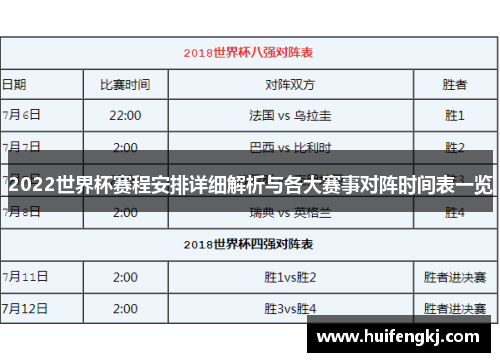 2022世界杯赛程安排详细解析与各大赛事对阵时间表一览